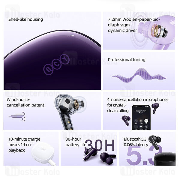 هندزفری بلوتوثی کیو سی وای مدل T13x - تصویر 3